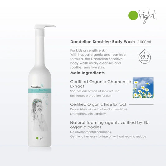Dandelion Sensitive Body Wash
