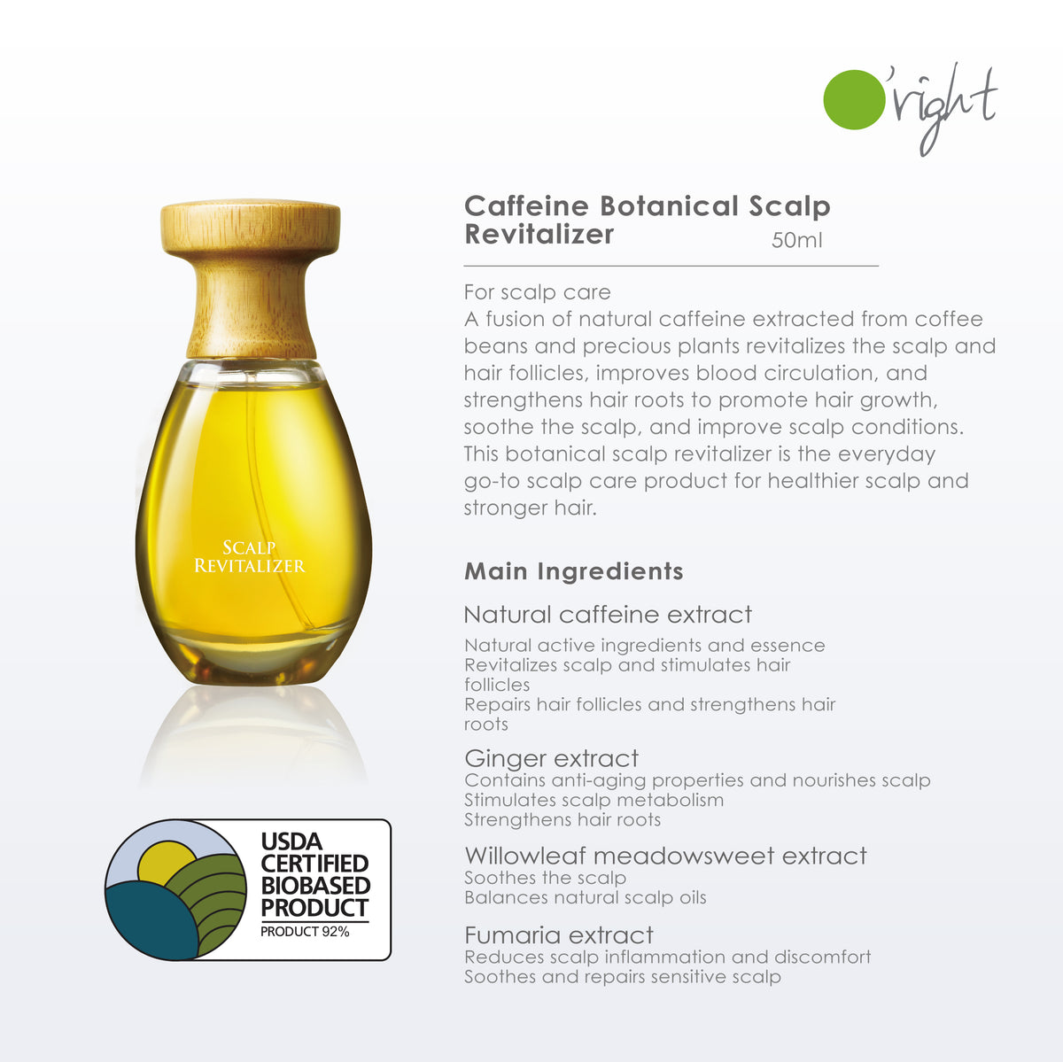 Caffeine Botanical Scalp Revitalizer