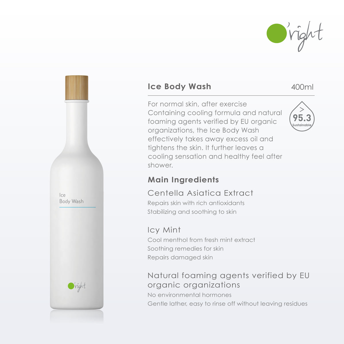 Ice Body Wash